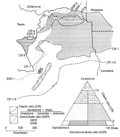 Gambar 16.21 Peta segitiga litofasies dari Grup Trinity berumur Zaman Kapur, Amerikat Serikat Selatan, Perhatikan bahwa sayatan stratigrafi berubah dari didominasi material silisiklastik di bagian barat laut menjadi didominasi batugamping di bagian selatan. Tidak semua litofasies ditunjukkan pada segitiga litofasies(contohnya serpih) sebenarnya hadir pada area yang dipetakan. (Digambar ulang dari Krumbein dan Sloss, 1963, gambar 12.11, gambar. 464, dimodifikasi Forgotson, 1960.)