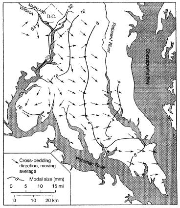 Gambar 16.22 Contoh dari kegunaan data arus purba untuk menentukan lokasi sumber material sedimen, bongkah Brandywine Maryland. Kontur menunjukkan ukuran butir modal(dalam mm). (Diambil dari Potter, P. E., dan F. J. Pettijohn, 1977, Paleocurrent and Basin Analysis, Gambar 8.9, hal 282)